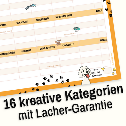 Stadt, Land, Hundehaufen